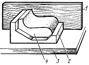 Рис. 61. Гипсовое основание с вытянутым из глины профилем порезки: 1 - шаблон, 2 - гипсовое основание, 3 - верстак, 4 - глиняный профиль порезки