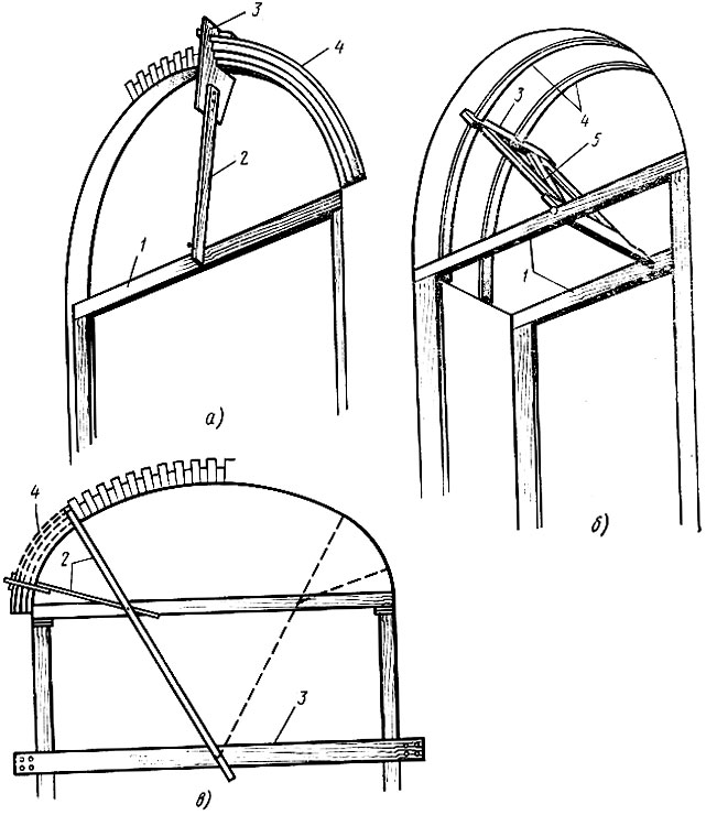 Рис. 134. Вороба в виде радиусной рейки (а), радиусной рамы (б) и вороба-ножницы (в): 1 - центровая доска, 2 - радиусная рейка, 3 - шаблон, 4 - криволинейная тяга, 5 - радиусная рама